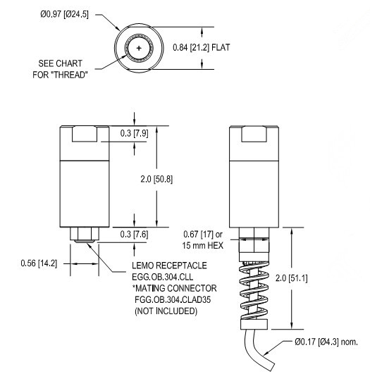 PFP350壓力傳感器 PFP350壓力傳感器