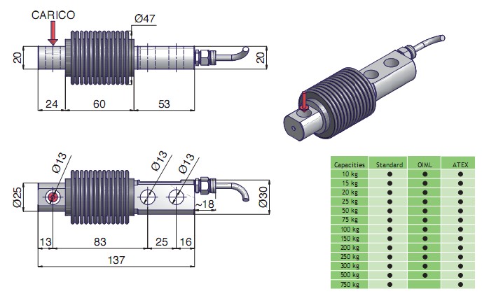 GL稱重傳感器 GL稱重傳感器