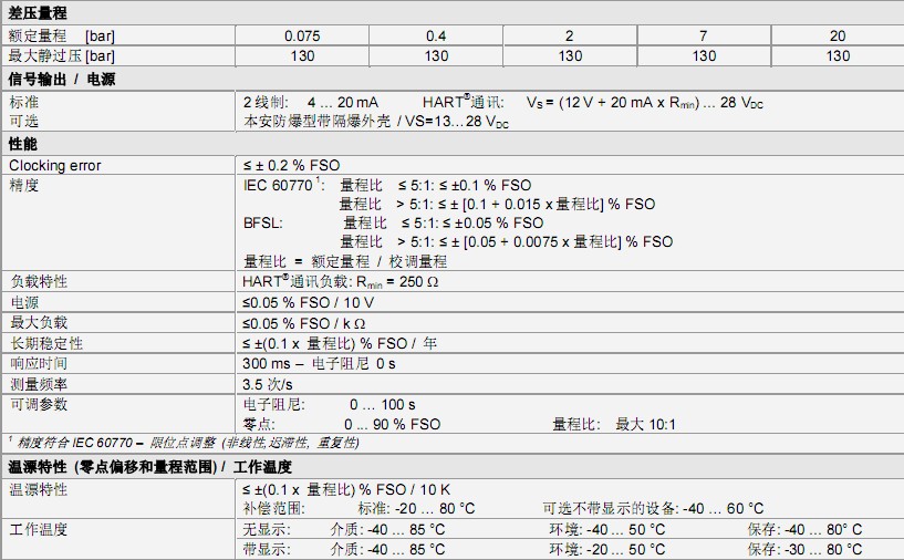 XMD����׃����