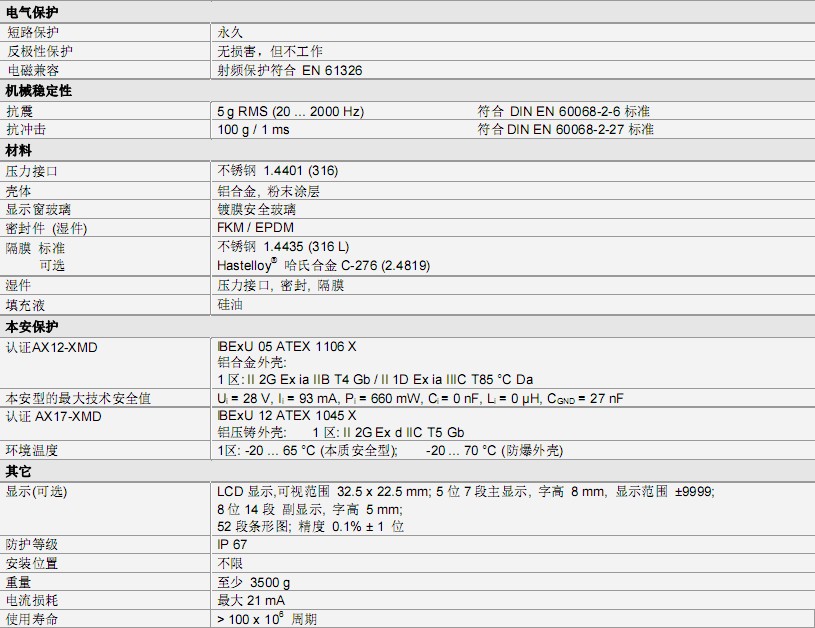 XMD����׃����