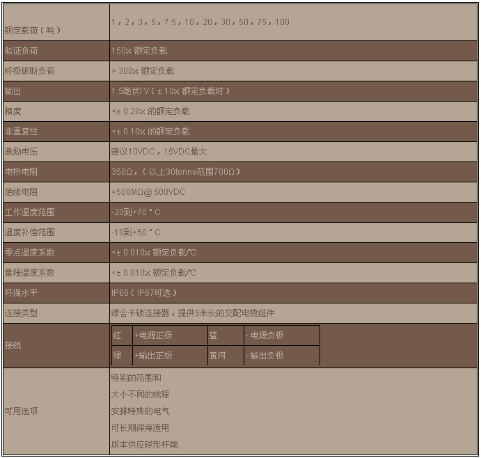 意大利ADOS TCA稱重傳感器 意大利ADOS TCA稱重傳感器
