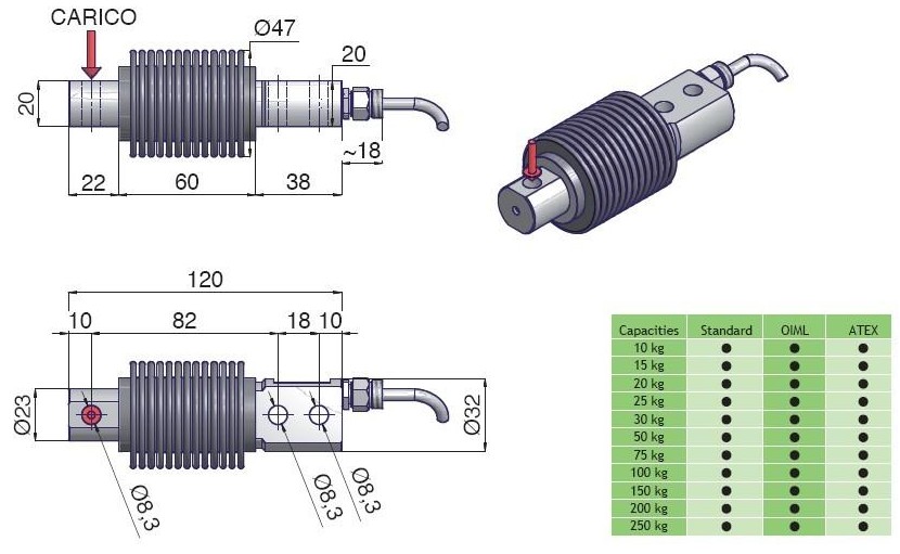 意大利NBC GX稱重傳感器 意大利NBC GX稱重傳感器