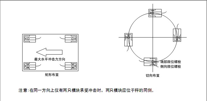 托利多CW-5t稱重模塊 托利多CW-5t稱重模塊