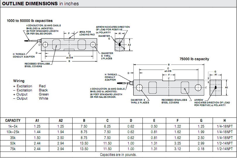 5203-10klbs稱重傳感器 5203-10klbs稱重傳感器