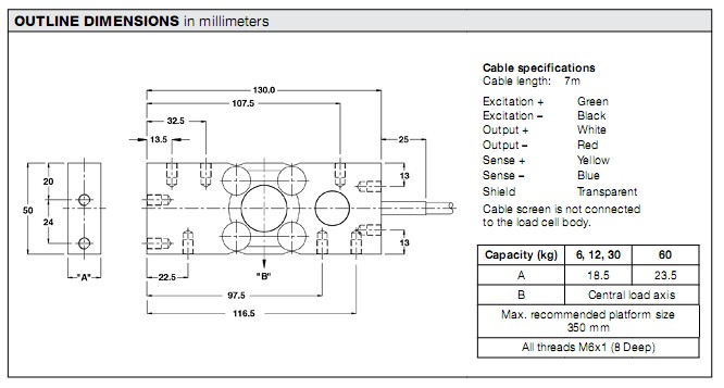 HPS-6kg稱重傳感器 HPS-6kg稱重傳感器