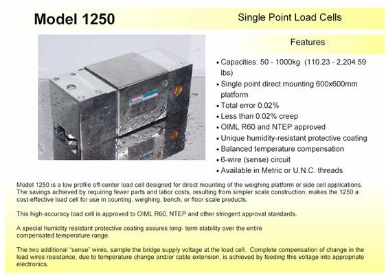 �Q�؂�����